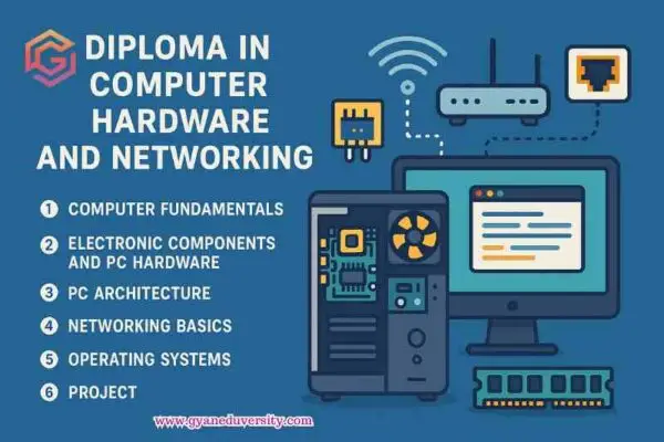 Diploma in pc hardware & Networking