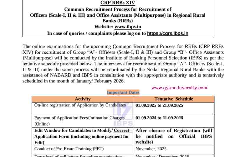 CRP RRBs XIV Common Recruitment Process for Recruitment of Officers (Scale-I, II & III) and Office Assistants (Multipurpose) in Regional Rural Banks (RRBs) Website: www.ibps.in