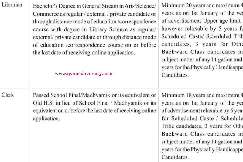 WBSSC Group C & D Recruitment 2025 – Apply Now for 8,477 Vacancies